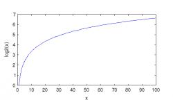 8 KB
